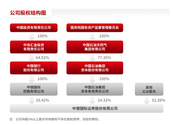港股银行股投资分析_投资中国银行股_中国银行股票分析
