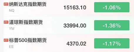 恒指跌超800点原因分析_地产股跌会怎么样_港股地产股崩盘