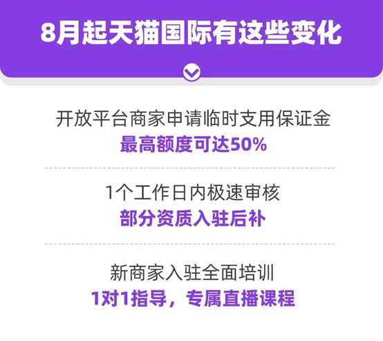 天猫国际新举措：保证金可支用等，对卖家有啥影响？