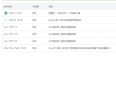 淘宝店铺运营就是管好店铺引客下单，技巧有这些