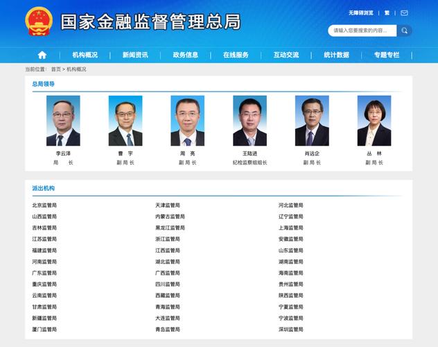 国家金融监督管理局职能配置、内部机构和人员编制规定