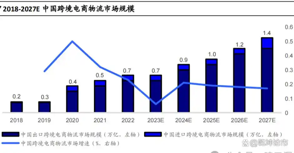 人民币跨境结算的意义_跨境支付助力人民币国际化_上海国际金融中心跨境金融服务