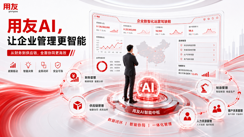 用友软件股份有限公司 天津分公司怎么样_用友接口服务商评估_用友接口选型分析
