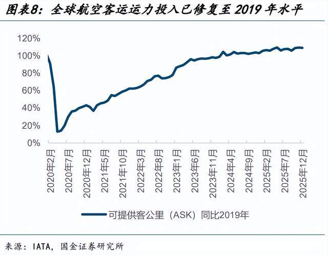 证券分析师收入水平_渤海租赁人均薪酬分析_金融圈高薪公司排名