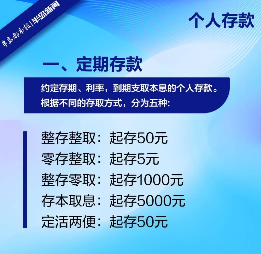 有效年利率是什么意思_银行利率计算方法_影响银行存款利率的因素
