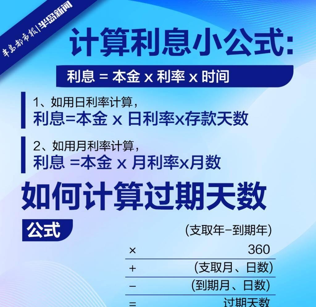 影响银行存款利率的因素_银行利率计算方法_有效年利率是什么意思