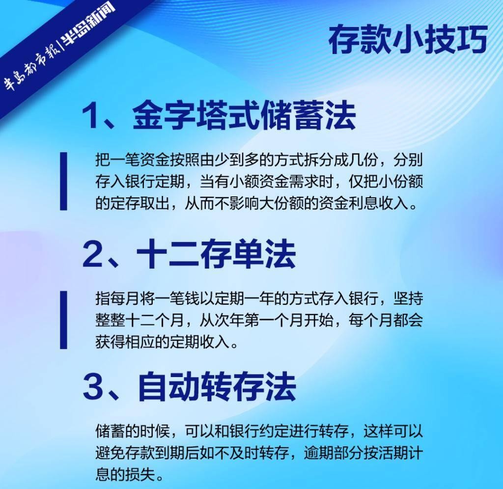 影响银行存款利率的因素_有效年利率是什么意思_银行利率计算方法