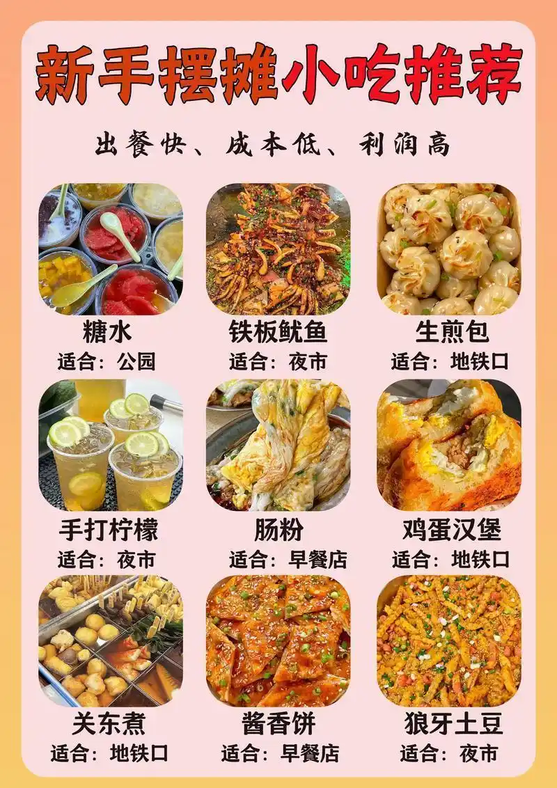 资金少经验缺?这些当下零成本小生意助你开启赚钱路