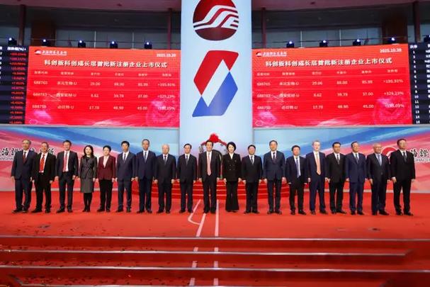 科创板扩大第五套标准至AI,支持量子生物等硬科技企业上市