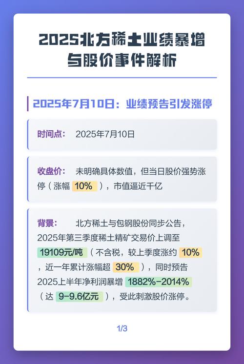 稀土价格持续上涨，北方稀土业绩大增，未来还会暴涨吗？