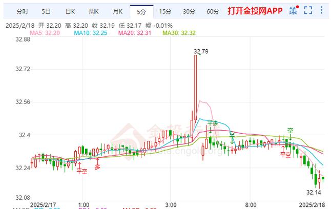 影响现货白银价格的主要因素_市场供需关系对白银期货价格的影响_白银期货价格影响因素