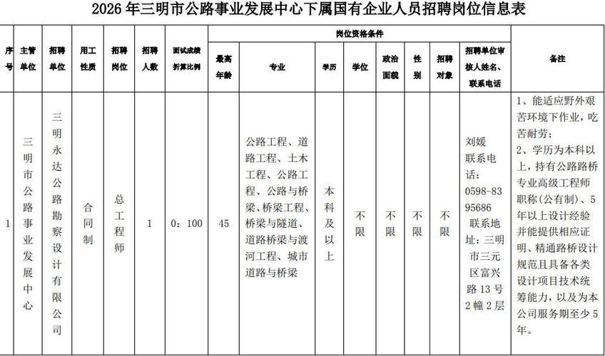 三明钢厂是国企吗？三明国企招聘网为您揭晓答案