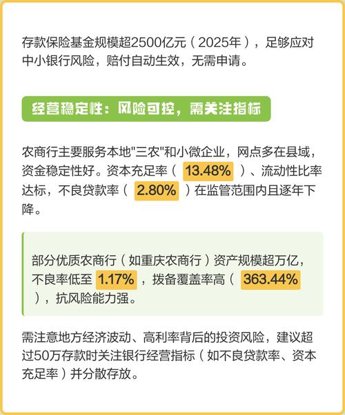 商业银行经营中常见的八大风险有哪些