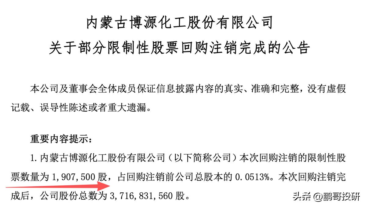 A股回购注销龙头股_大商股份回购注销_补偿股份回购注销是好是坏
