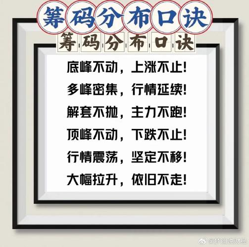 选炒股软件别迷茫！四大核心维度评测助你挑到趁手工具