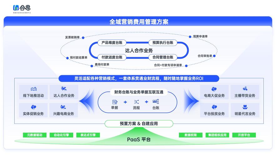 如何做好客户管理_中小企业销售管理工具_全链路自动化CRM系统