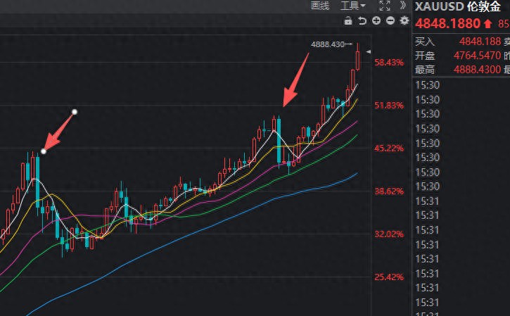 挂钩黄金结构性存款_黄金结构性存款产品分析_想投资理财收益率