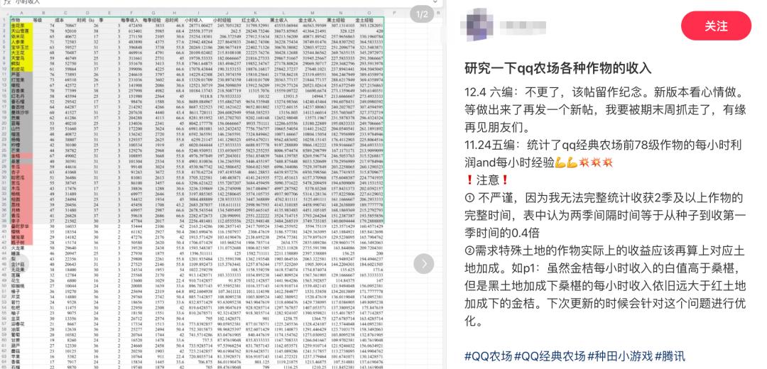 qq农场能赚人民币吗_QQ经典农场 小游戏社交 重新回归