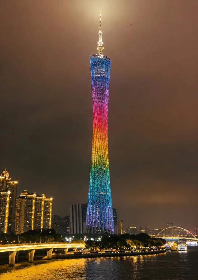 实际外商直接投资_广州外商投资环境分析_广州外资投资吸引力