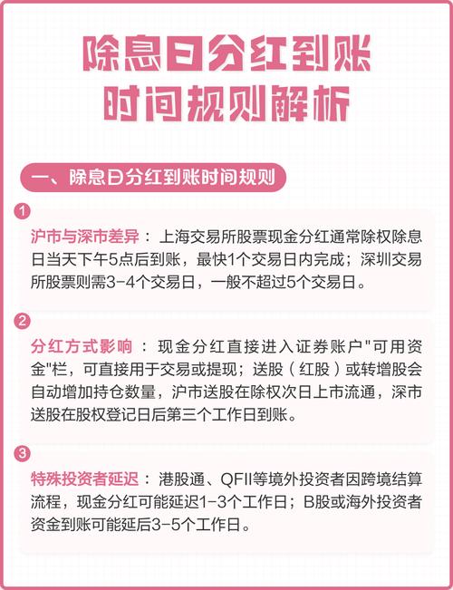 东方财富送股分红 明天除权除息钱到账吗