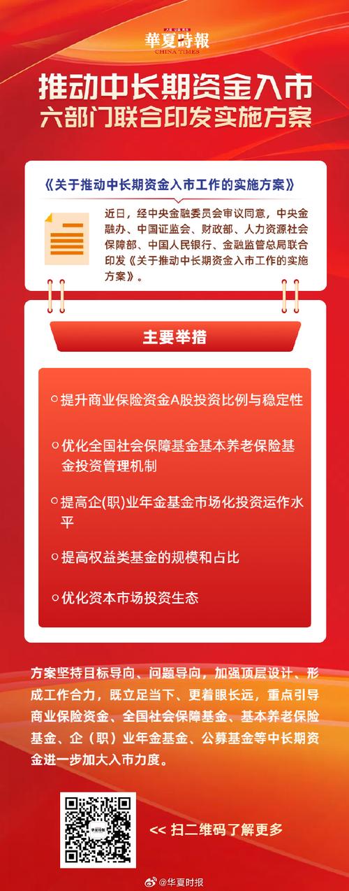 活跃资本市场 提振投资者信心 资本市场发展新任务_上市公司增加注册资本是利好吗