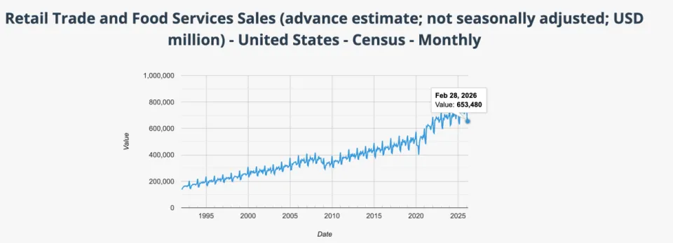 中美消费差距大反转？人民币和美元购买力让你看懂真相