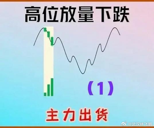 套牢后股价下跌的深层逻辑_定增获批后为什么打压股价_全员套牢股价继续下跌原因