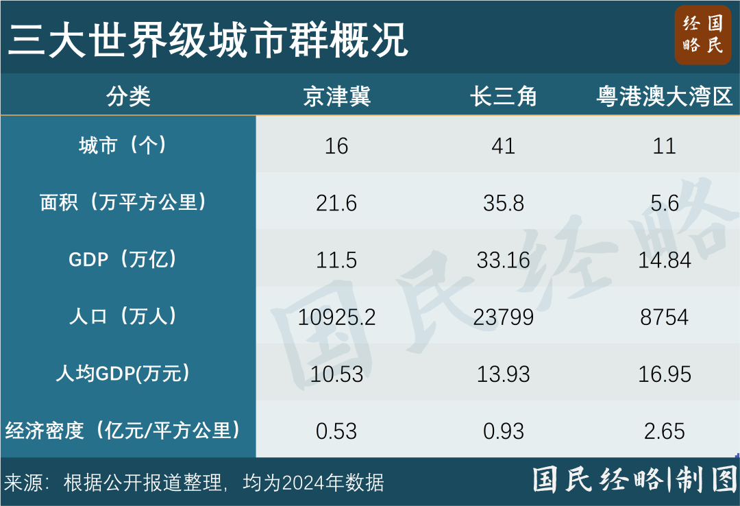2026年经济工作会议_2026企业退休养老金调整最新消息_统筹国内经济工作和国际经贸斗争