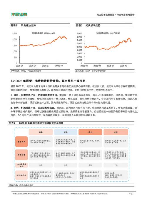 中国水电站发电量排名股票_电力龙头企业大股东增持_电力板块投资逻辑