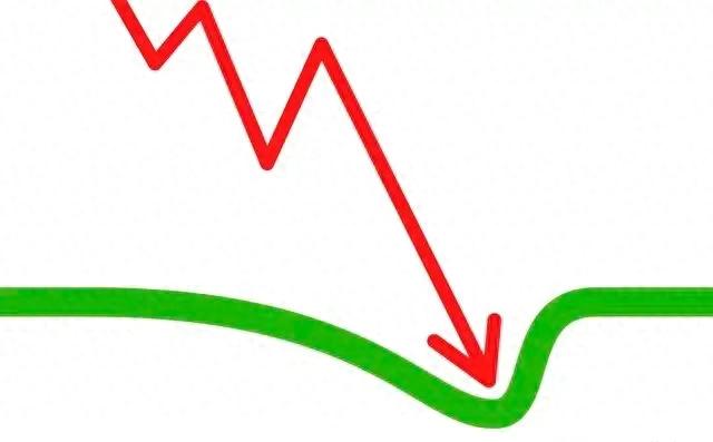 定增获批后股价为何还跌？揭秘机构低成本出货真相