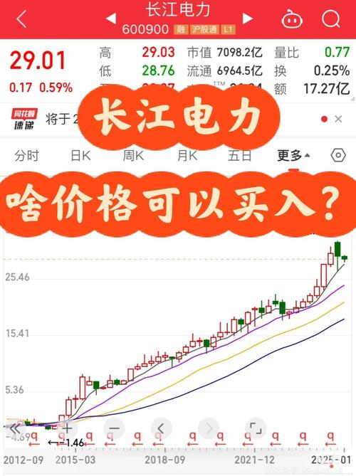 中国水电站发电量排名股票_长江电力六库联调发电效益分析_长江电力2024年前三季度发电量增长