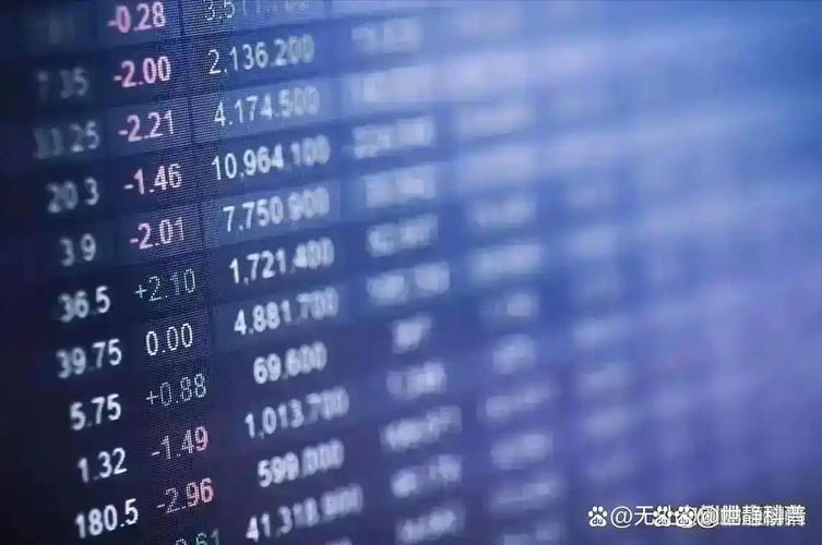 股票跌到没人买卖时，就是长线买入机会