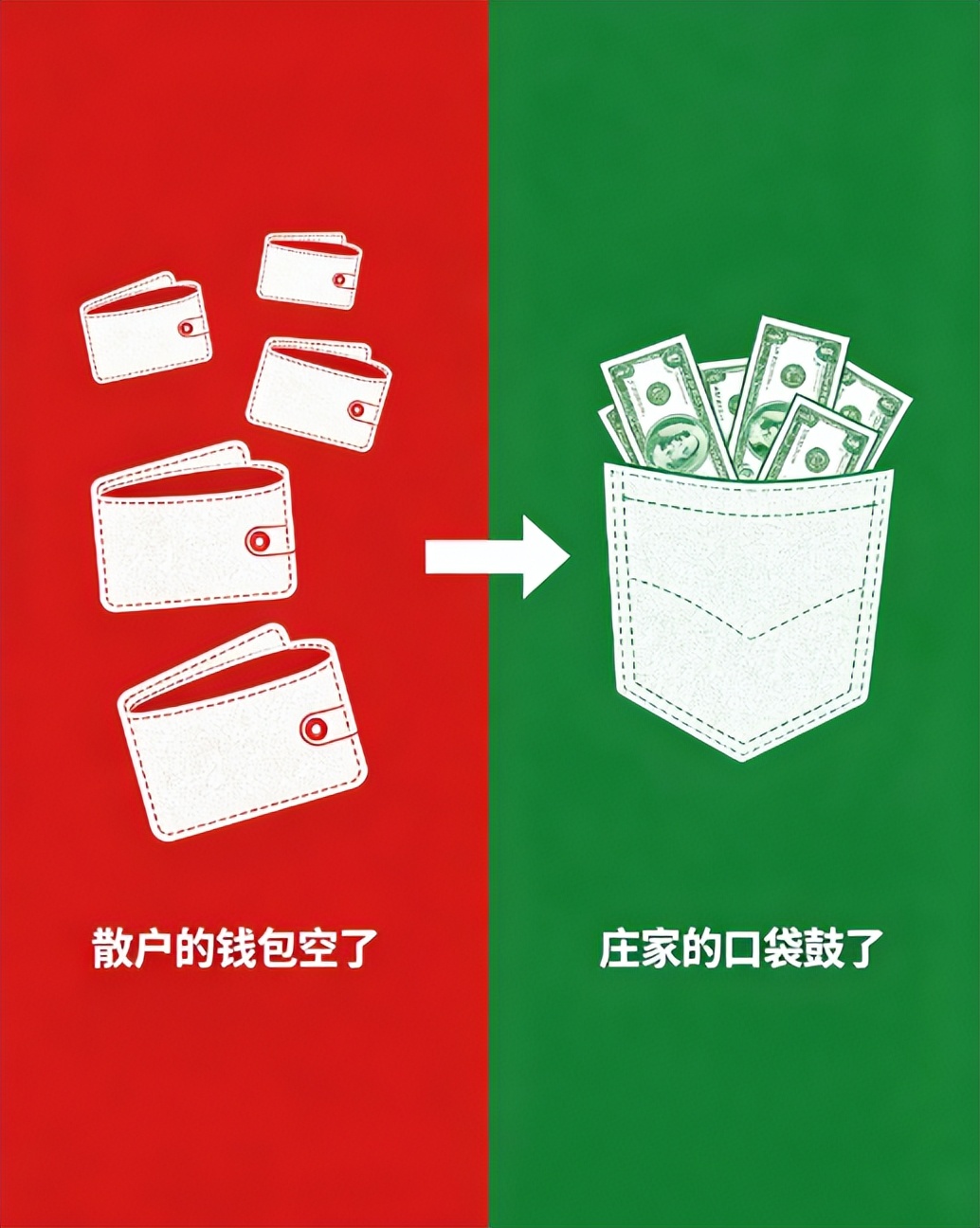 庄家吸筹策略分析_庄家打压股价逻辑_定增获批后为什么打压股价