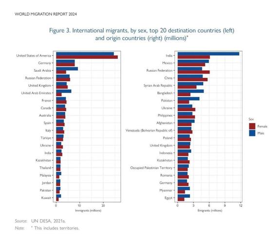 美国纽交所上市过程_美国真实情况_美国经济数据